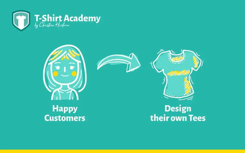 Make your customers happy by letting them design their own tees.