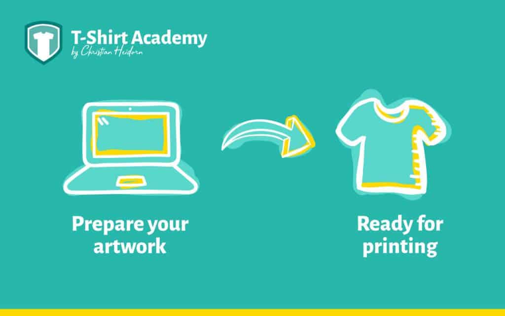 Prepare your artwork for use on the t shirt press.