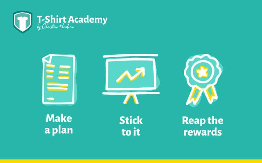 Make a t-shirt business plan. Stick to it. Reap the rewards.