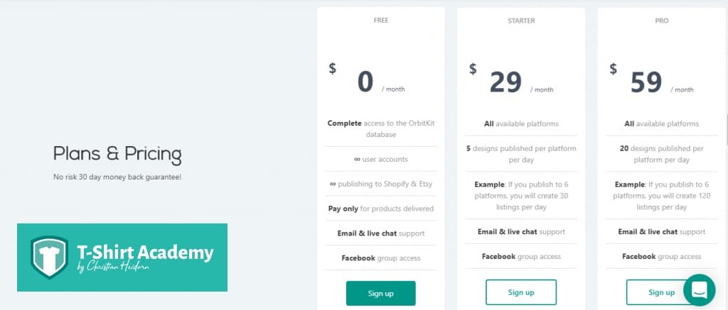 Screenshot of Orbitkit pricing page