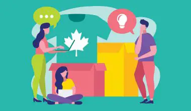Merch by Amazon: What Canadians Need To Know In 2021