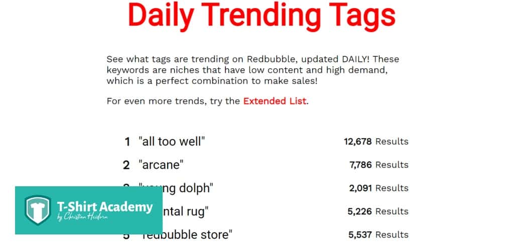 Screenshot of Redbubble trends tool Bubble Search