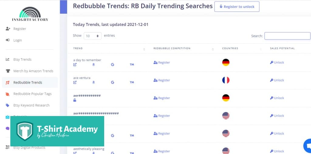 Screenshot of Redbubble trends tool InsightFactory