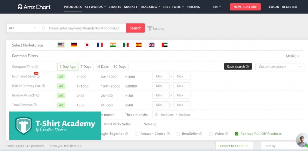 Screenshot of BSR calculator AmzChart